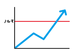 more thanのイラスト